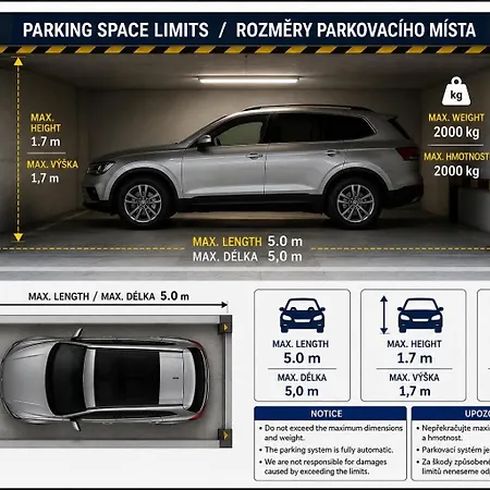 Free Parking- 2bdr In Wenceslas Square Διαμέρισμα *